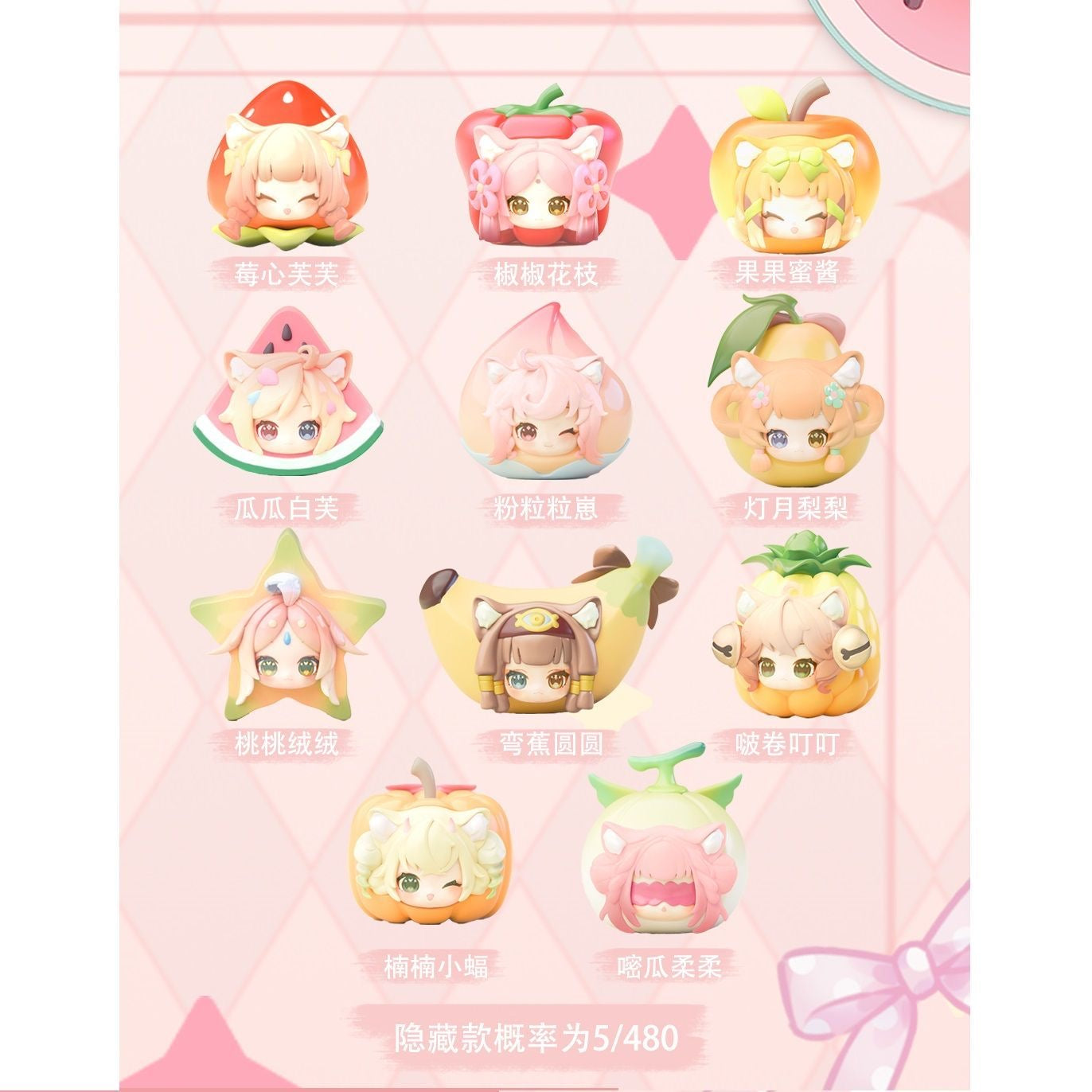 Mao Ni Zai Zai "Gourmet Explorer" Series Blind Box – 11 Regular + 1 Hidden Edition Collectible Figures